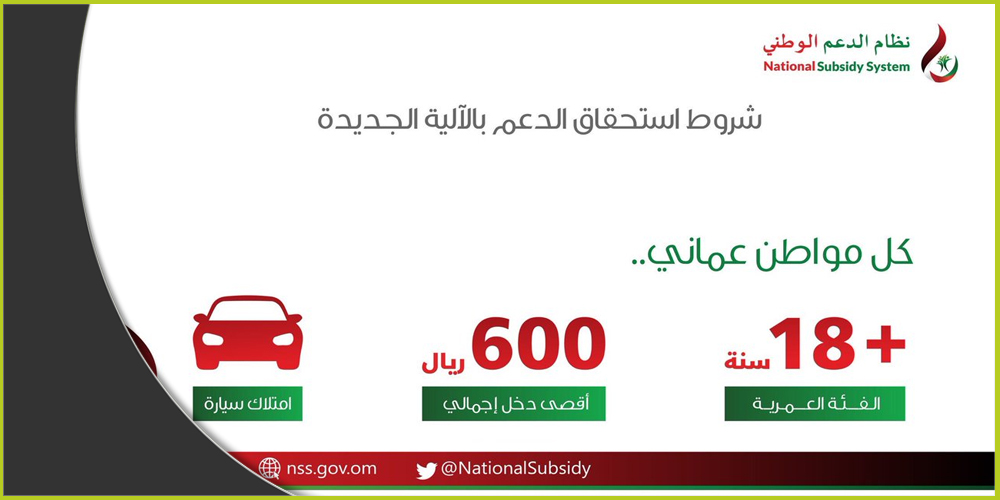 أنشأت الحكومة نظام تحويل مباشراً لمساعدة المواطنين ذوي الدخل المنخفض
