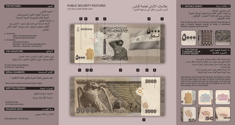 هي أكبر فئة طرحت في سوريا إلى الآن
