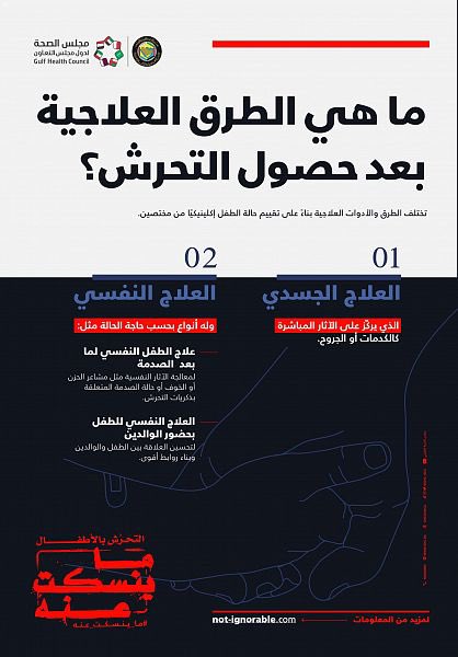 حملة توعوية بعنوان "ما ينسكت عنه"، لحماية الأطفال من التحرّش