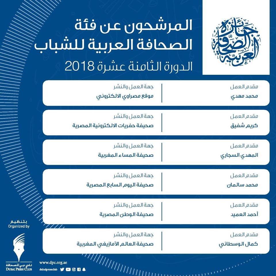 القائمة القصيرة للمرشحين للفوز بفئة "الصحافة العربية للشباب"